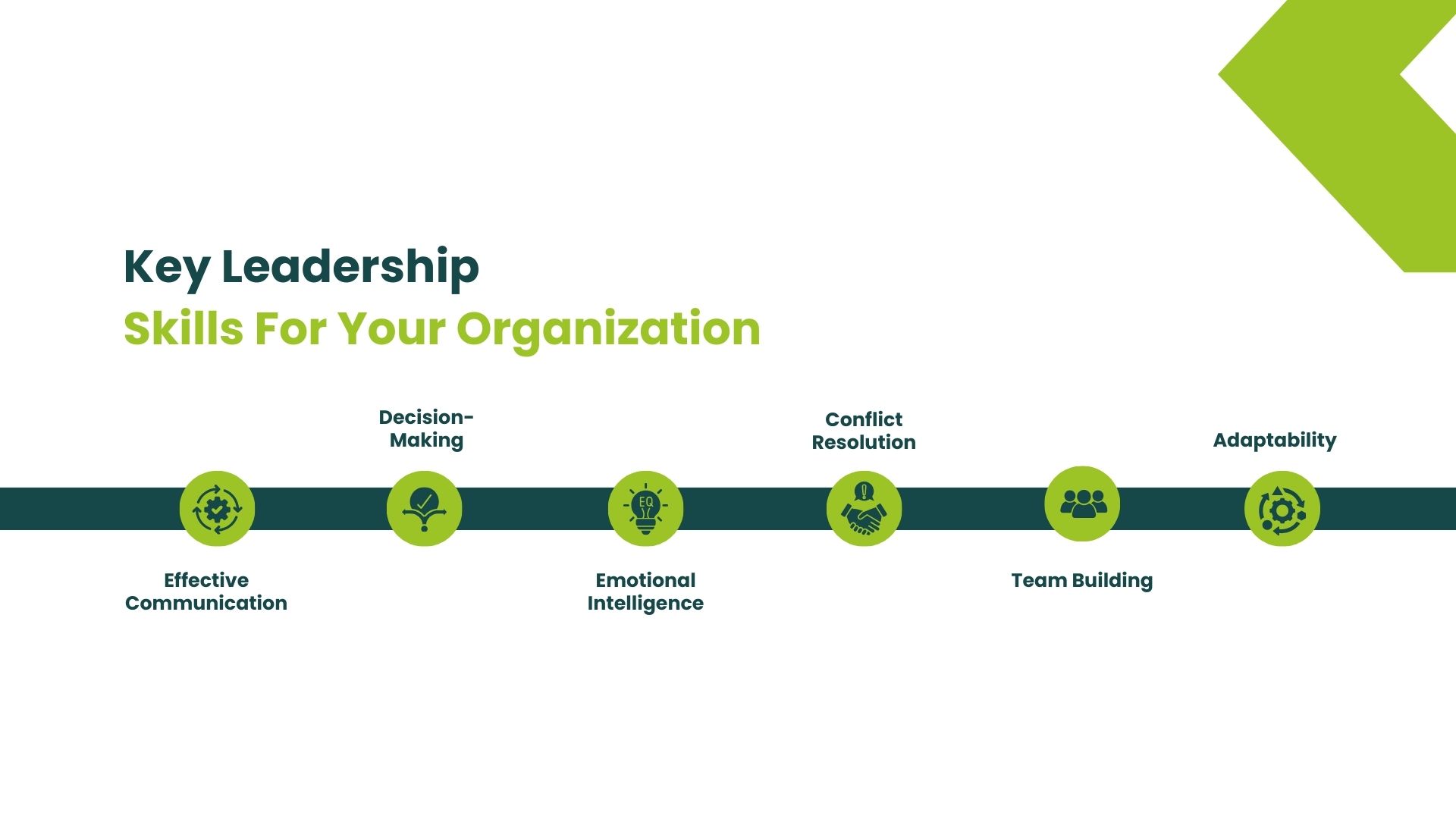 5Key Leadership Skills